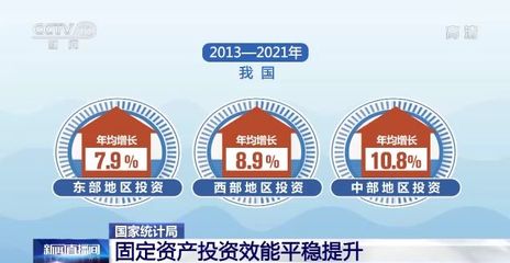 固定資產(chǎn)投資效能向第一產(chǎn)業(yè)傾斜 農(nóng)業(yè)農(nóng)村新引擎如何提升增長含金量？