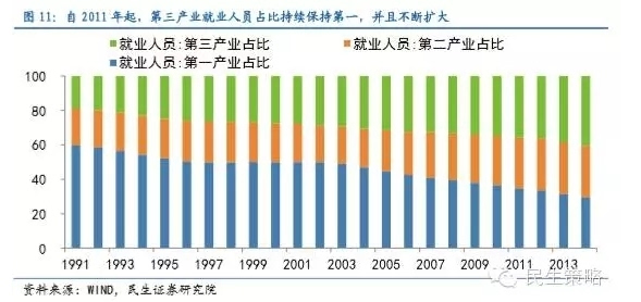 二胎政策有望五中全會(huì)后放開 經(jīng)濟(jì)影響及投資機(jī)遇